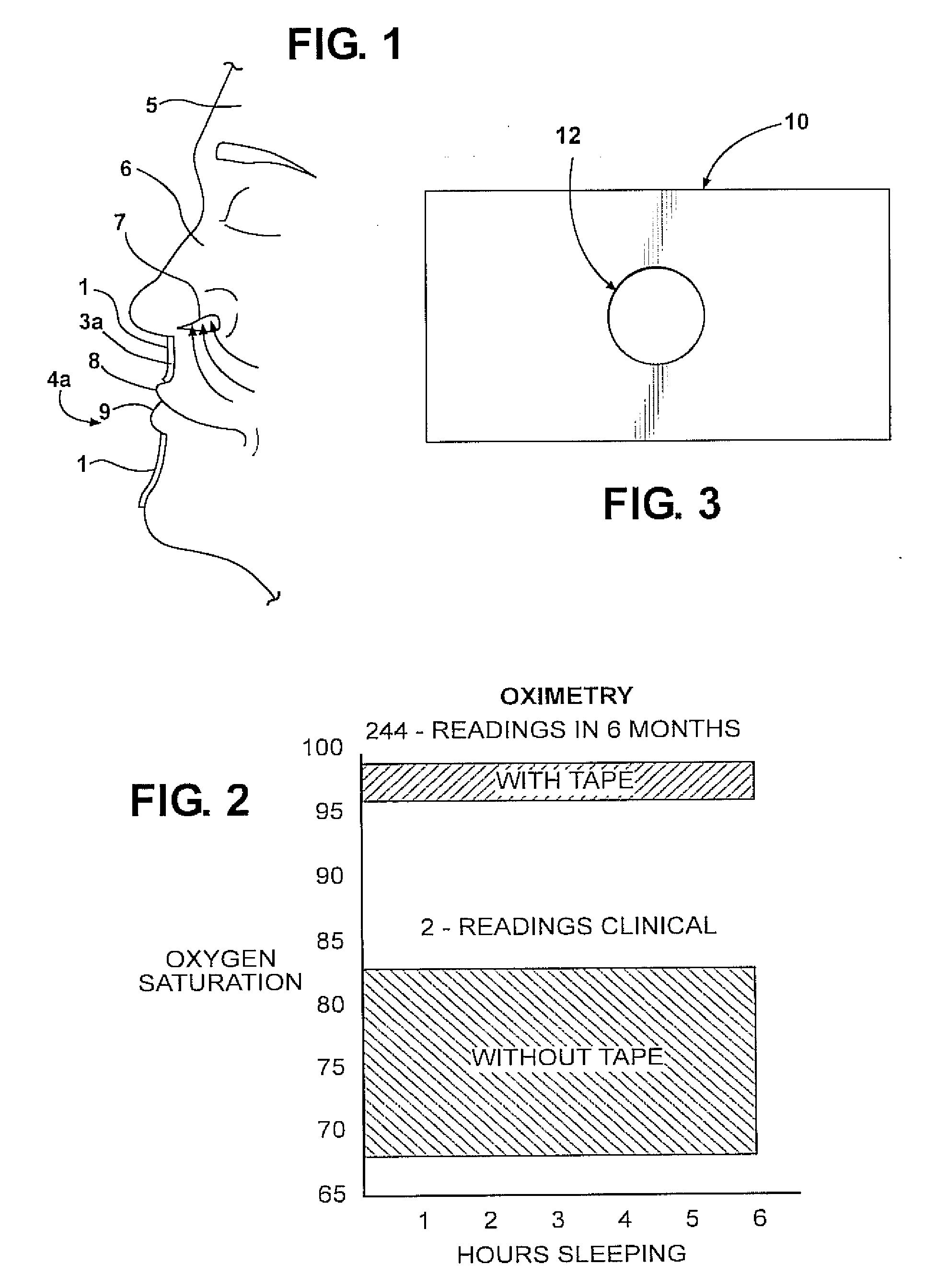 Article and method for inducing proper breathing during sleep cycles to reactivate bodily functions