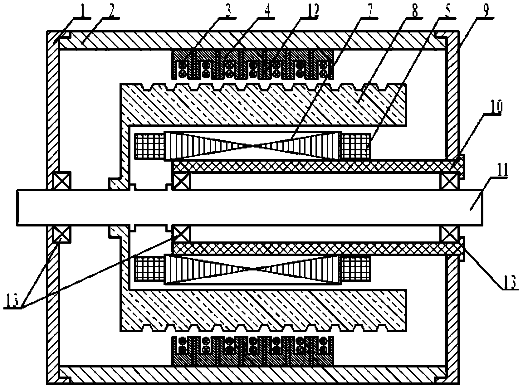 Linear rotation permanent magnet motor