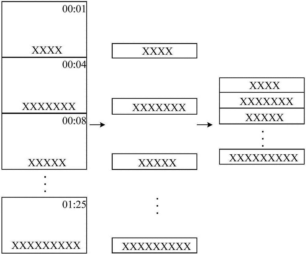 Video image stitching method and device