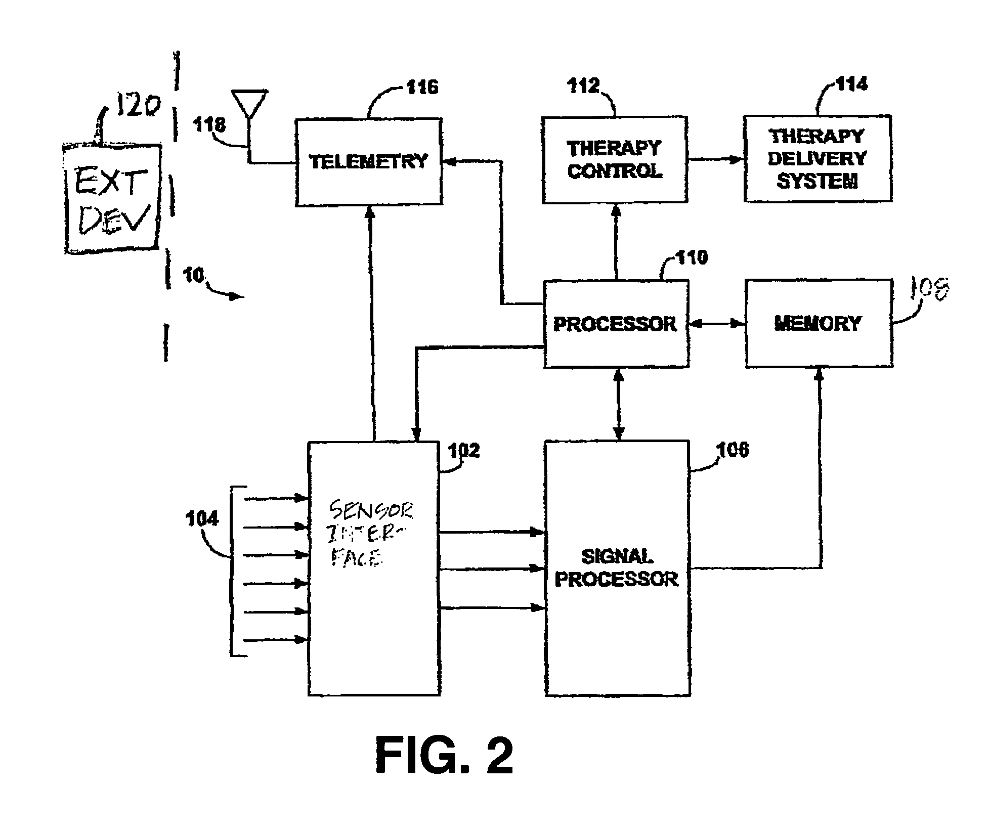 Method and apparatus to provide diagnostic index and therapy regulated by subject's autonomic nervous system