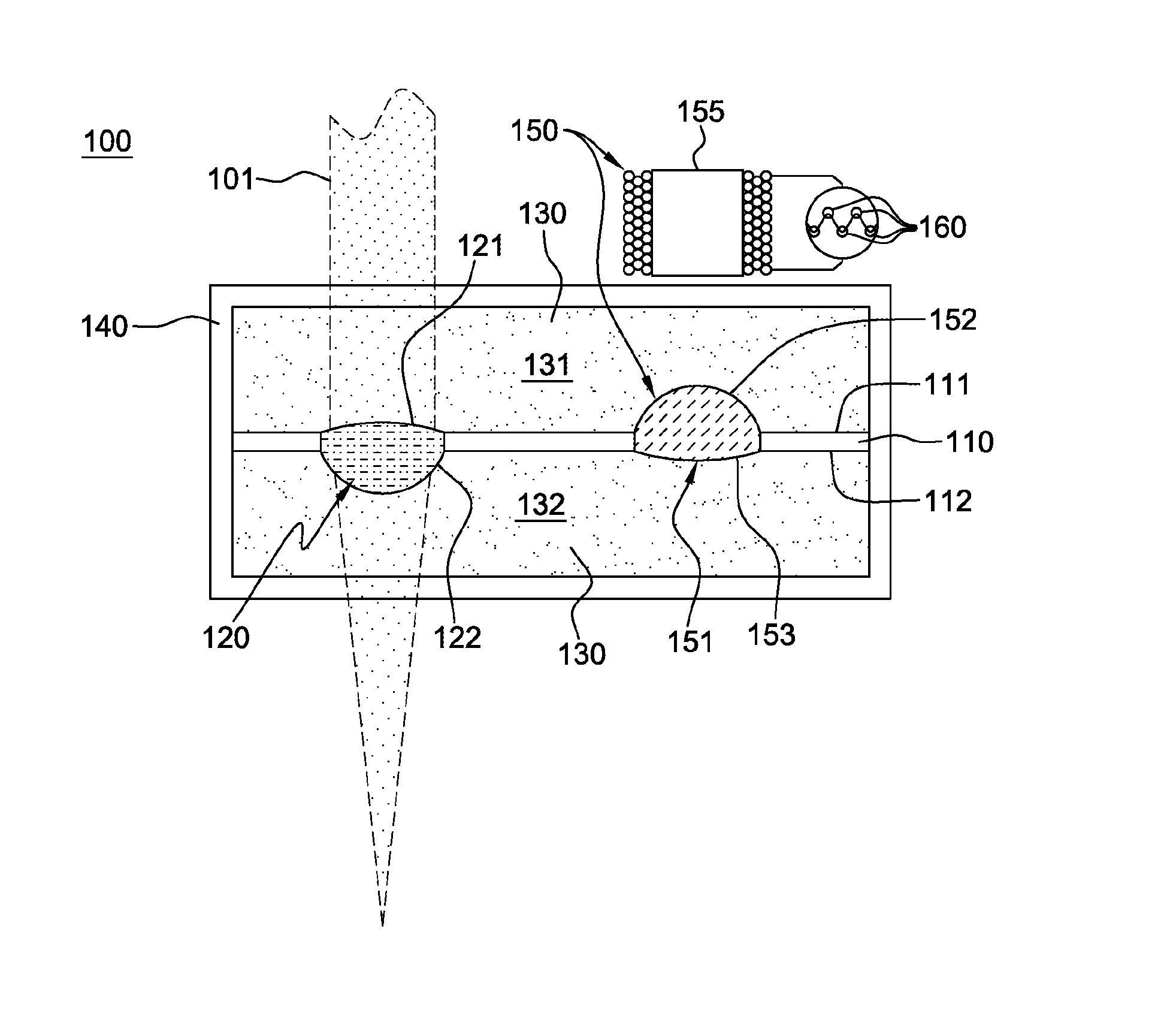 Liquid lens with magnification control