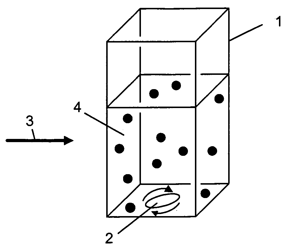 Method for producing fullerene suspension