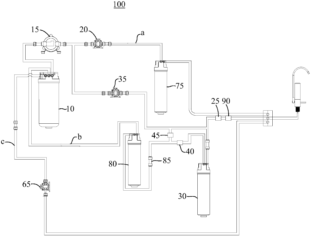 Water purification system