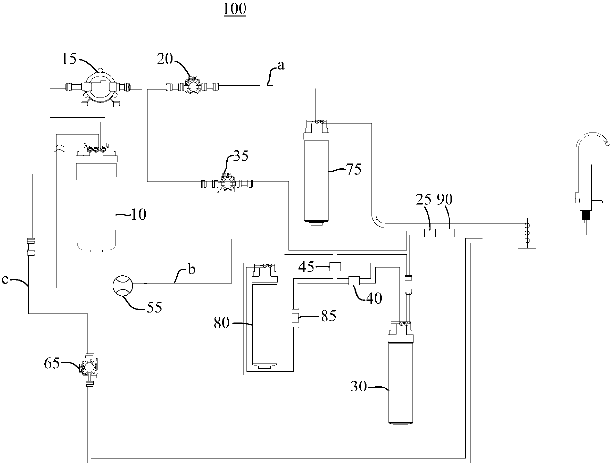 Water purification system