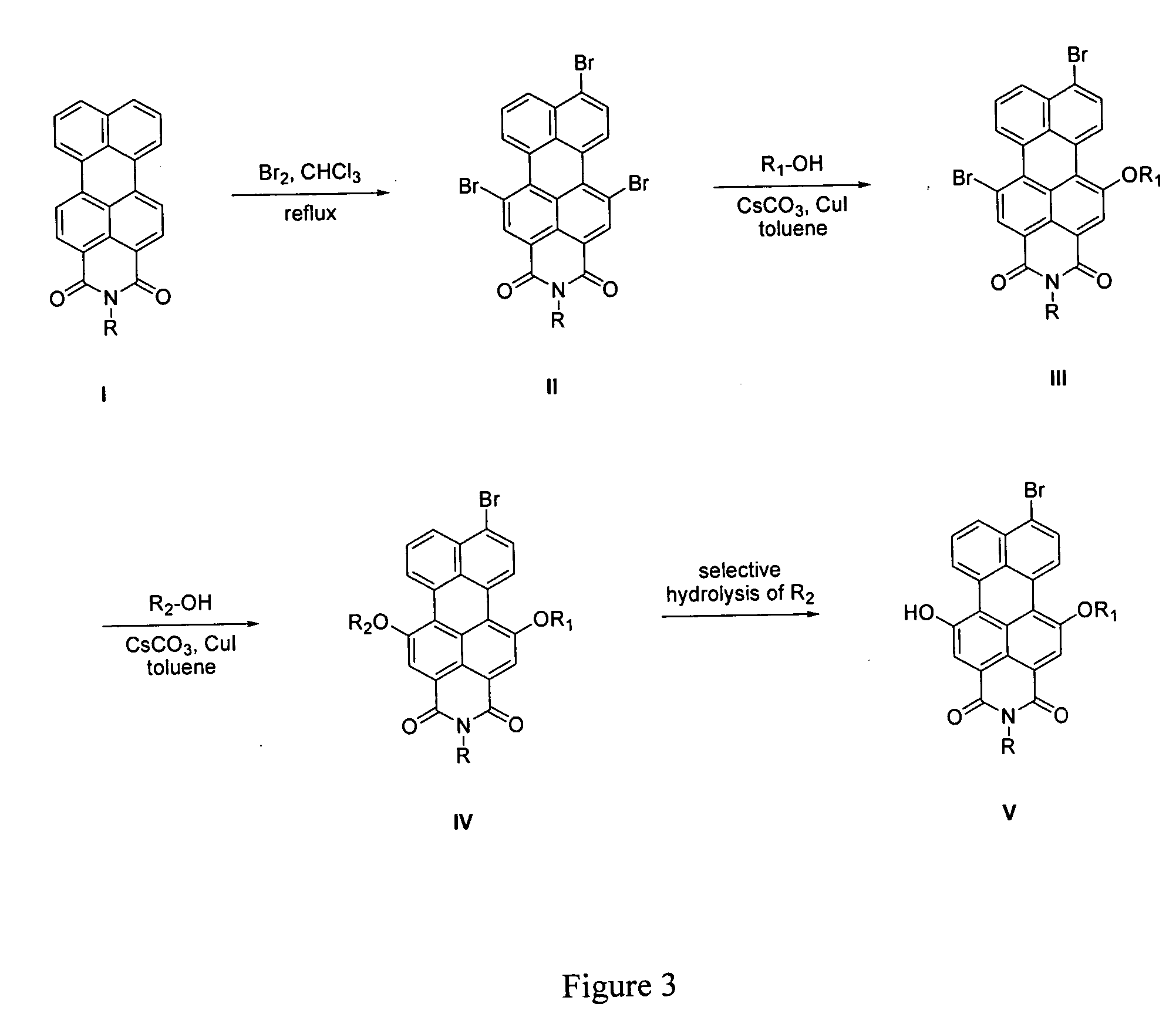 Compositions of matter useful as pH indicators and related methods