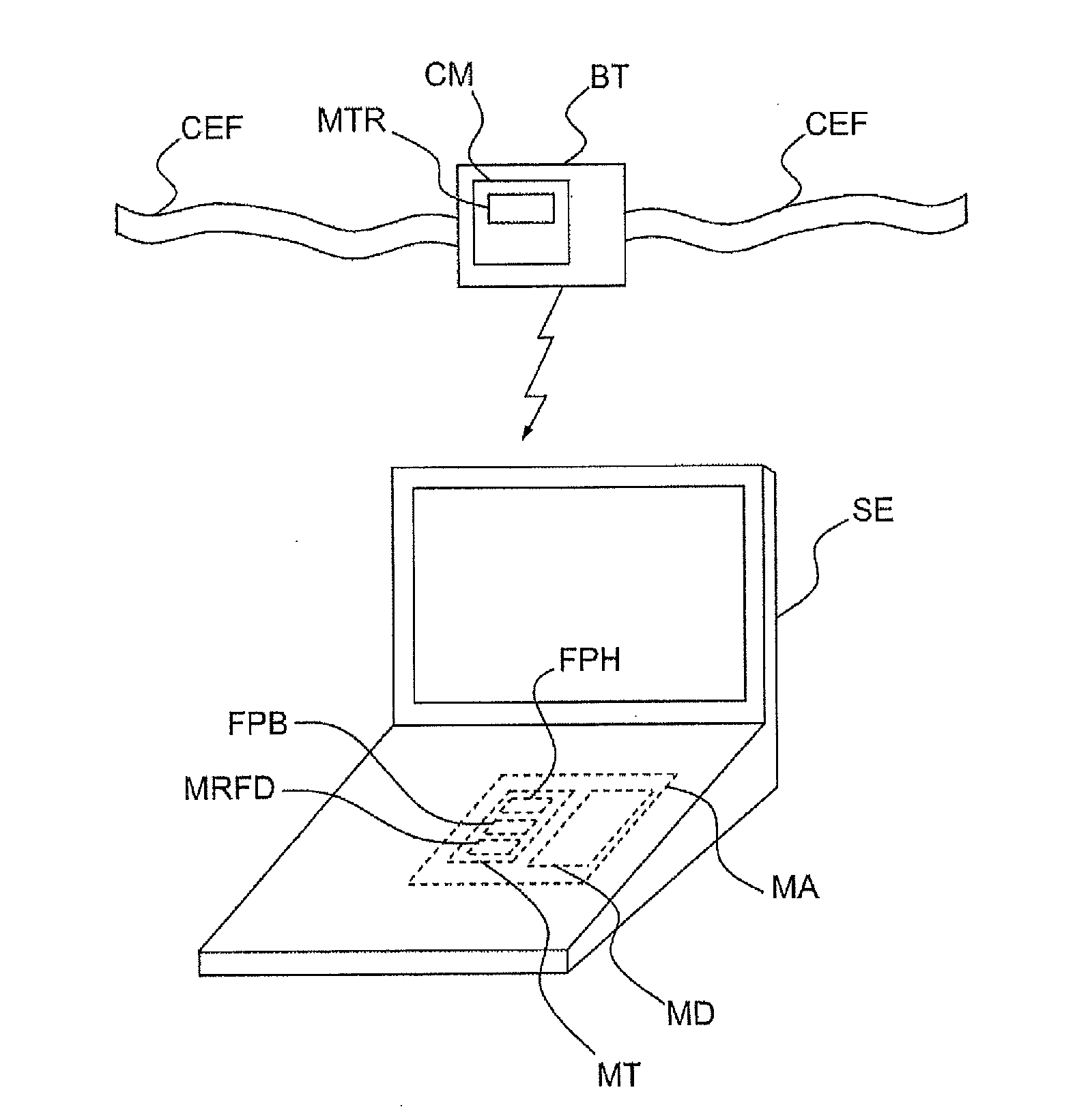 System and method for detecting the walk of a person