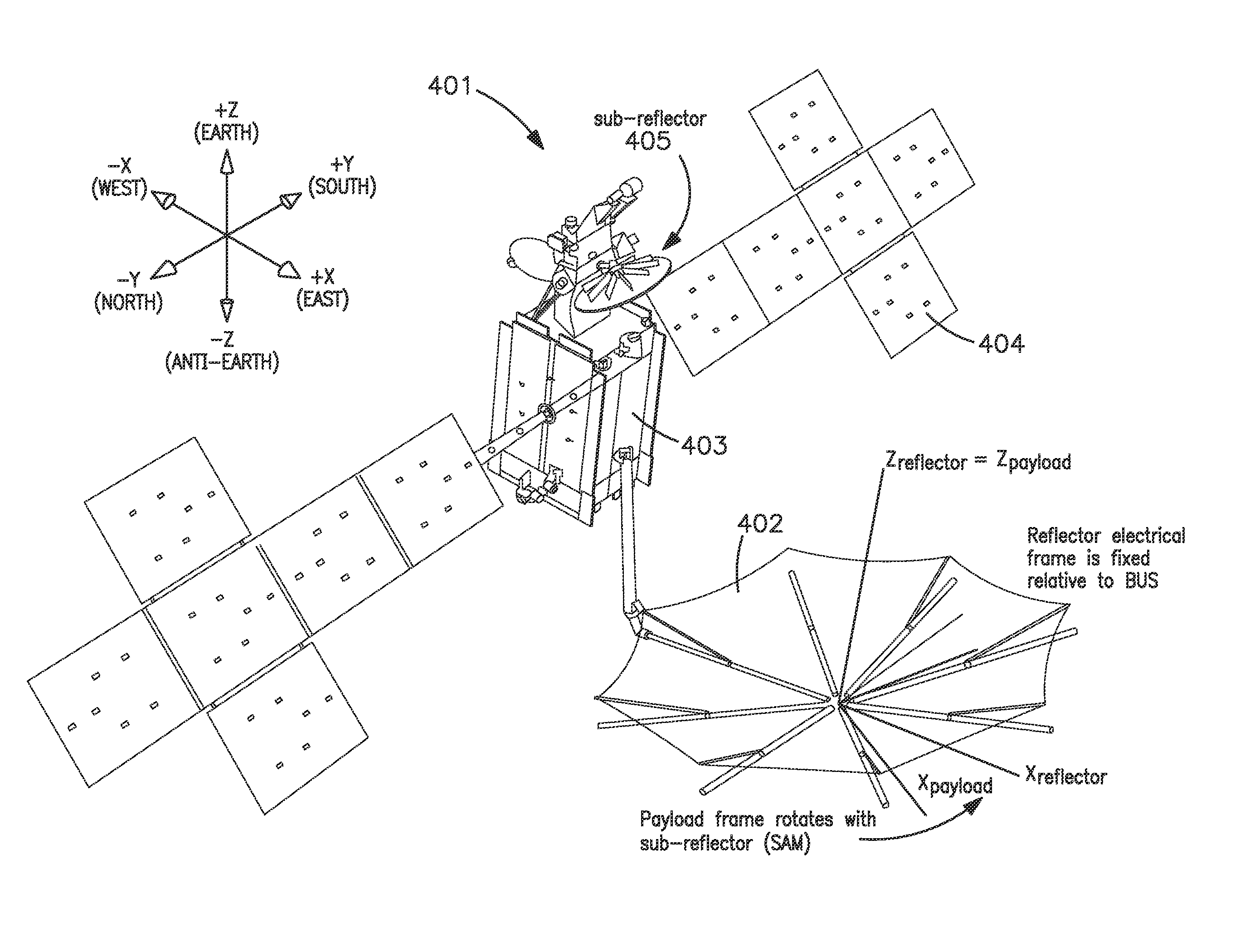 Spacecraft payload orientation steering