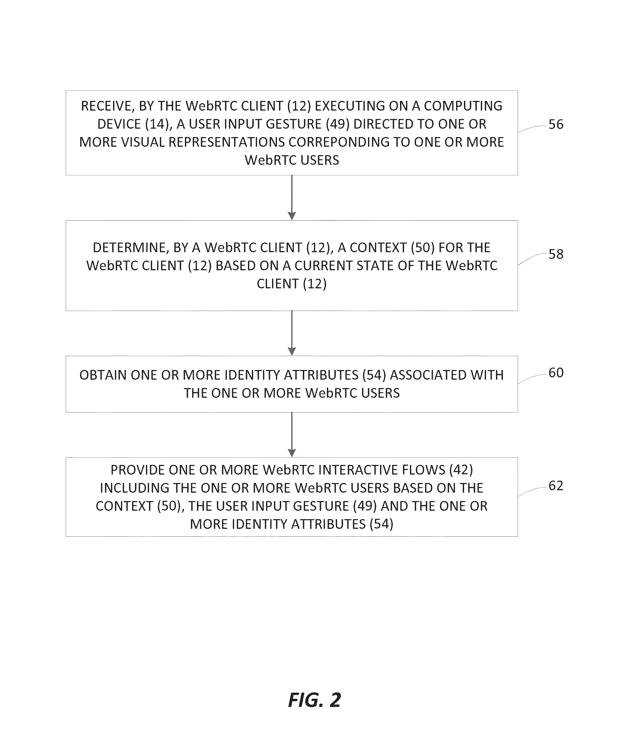 PROVIDING INTELLIGENT MANAGEMENT FOR WEB REAL-TIME COMMUNICATIONS (WebRTC) INTERACTIVE FLOWS, AND RELATED METHODS, SYSTEMS, AND COMPUTER-READABLE MEDIA