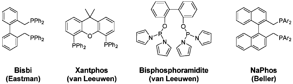 A kind of hydroformylation reaction method and catalyst using rhodium ruthenium double metal and tetradentate phosphine ligand