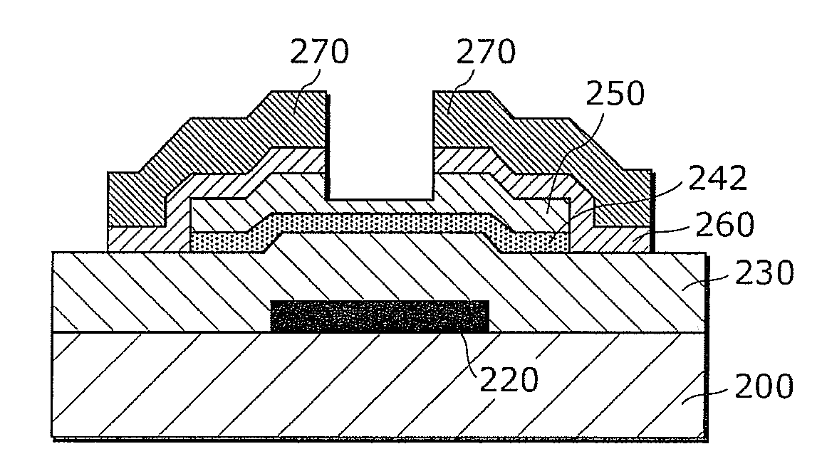 Crystalline semiconductor film manufacturing method, substrate coated with crystalline semiconductor film, and thin-film transistor