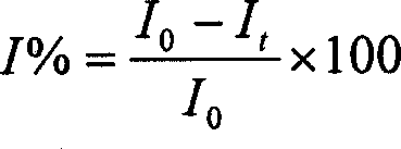 Method for measuring density of organic phosphorus insecticide