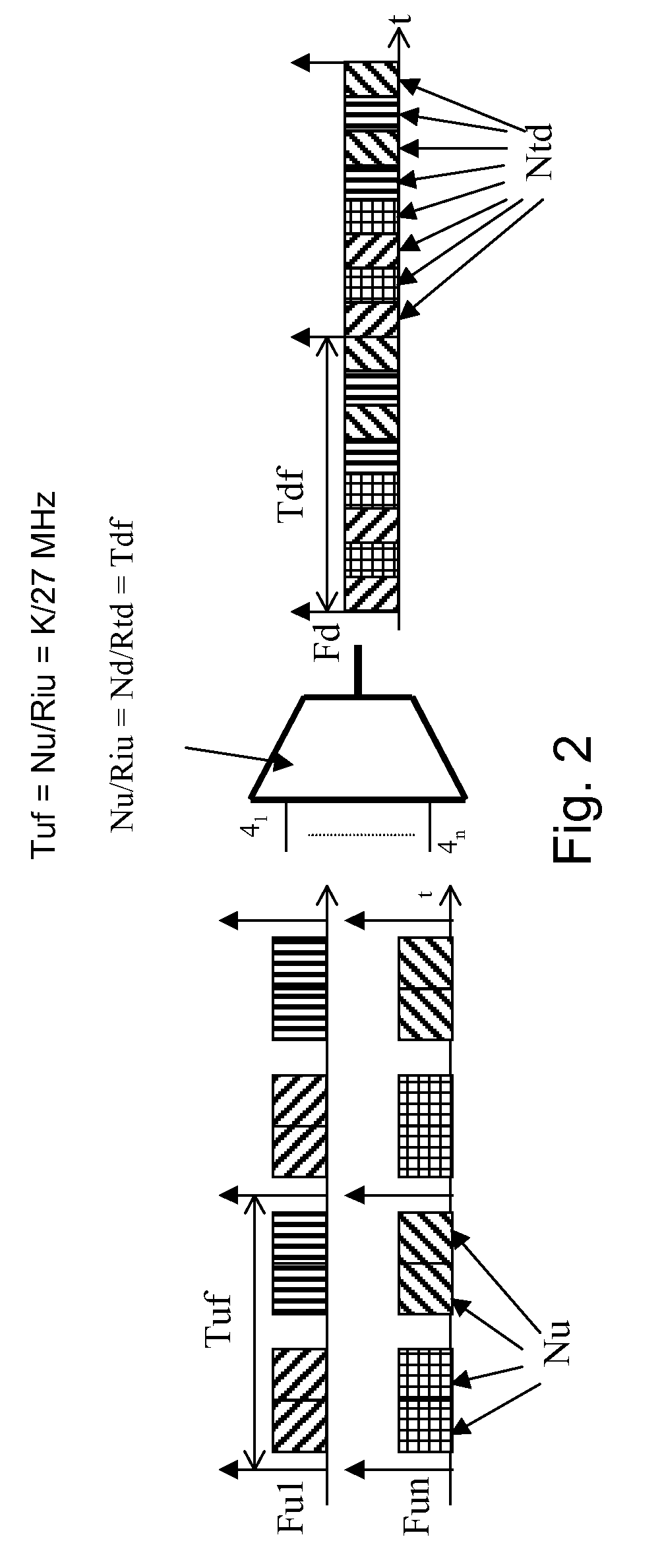 System and method of common synchronisation for bursts transmitted over an uplink connection in an integrated multispot satellite communication system in a multimedia broadcasting network