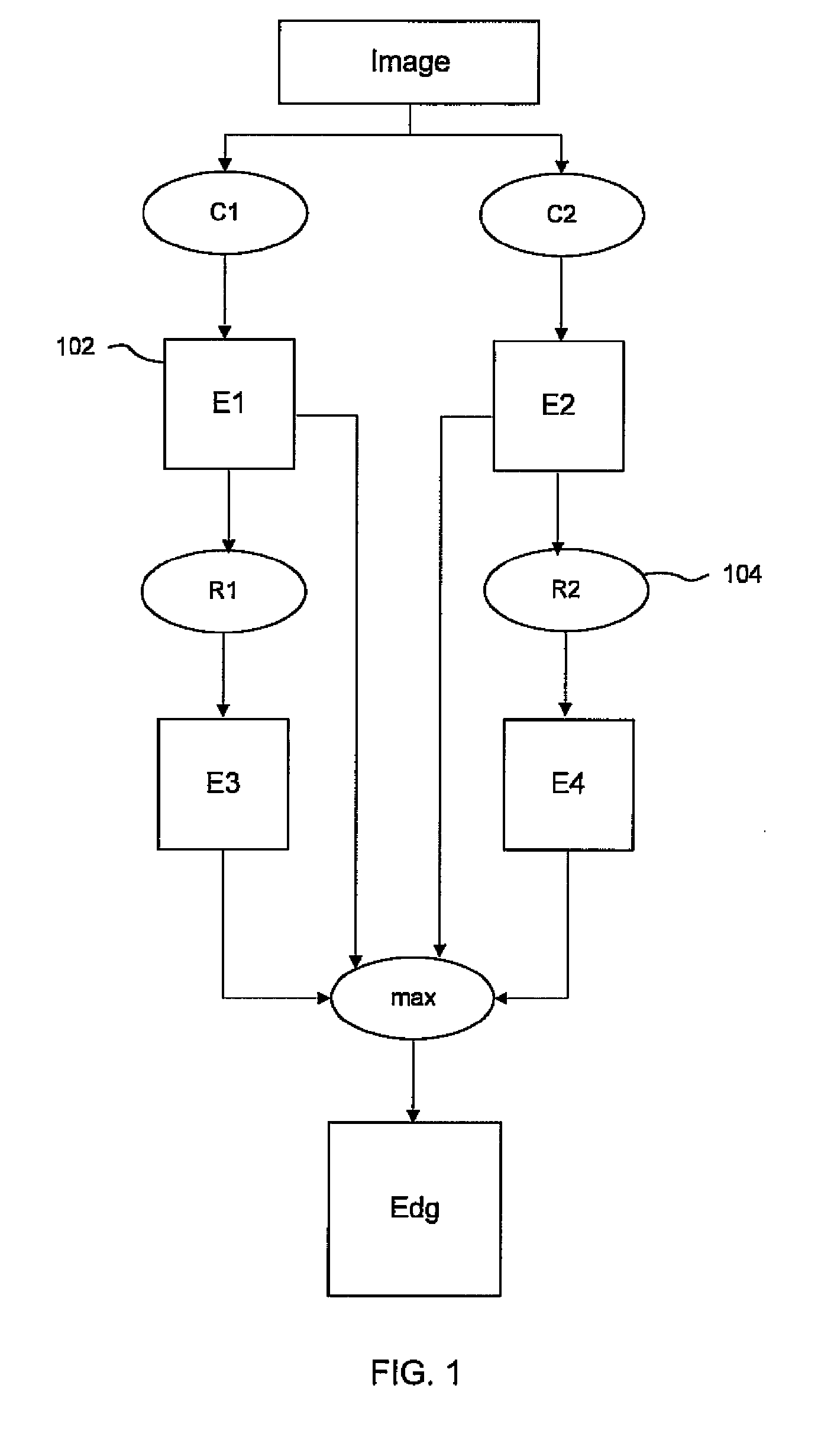 Methods and systems for managing computations on a hybrid computing platform including a parallel accelerator