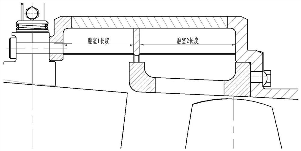 Design method of grooved annular treatment casing of ship gas turbine compressor