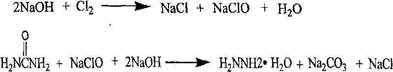 Process for producing biurea