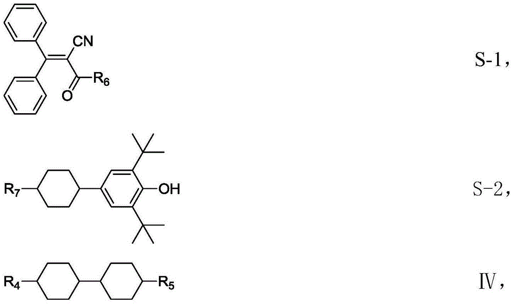 Liquid crystal composition with high UV (ultraviolet) stability