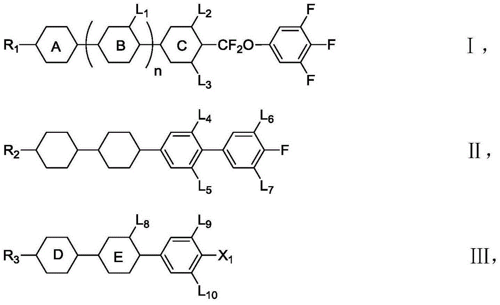 Liquid crystal composition with high UV (ultraviolet) stability