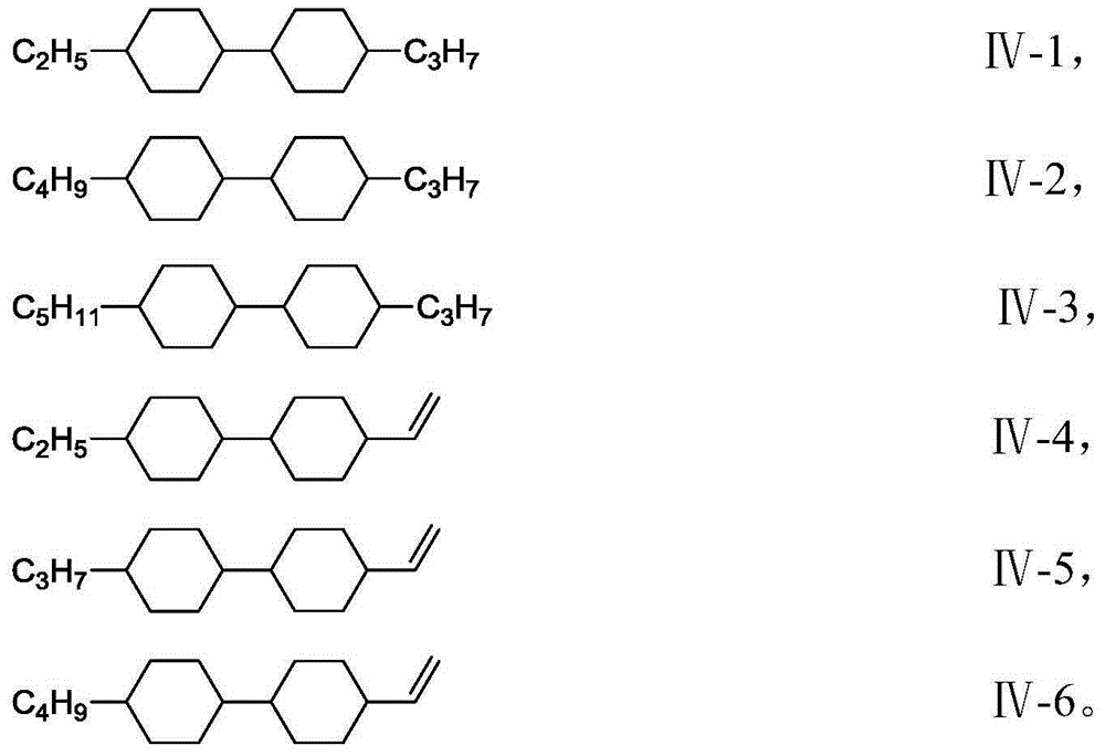 Liquid crystal composition with high UV (ultraviolet) stability