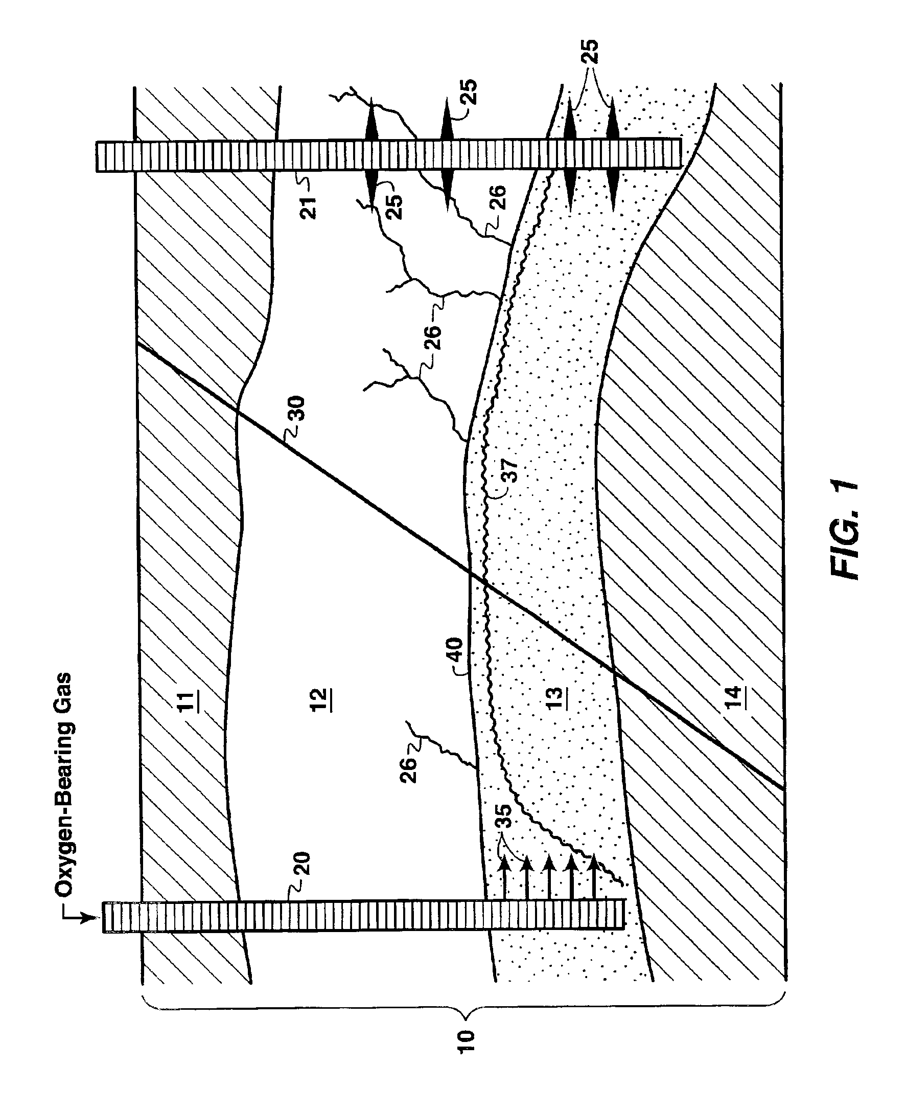 Method for production of hydrocarbons from organic-rich rock