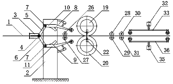 Woven bag continuous shearing and bag opening twisting device and processing technological method thereof