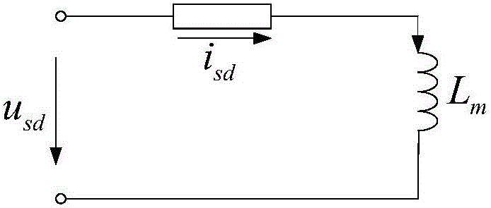 Three-phase asynchronous motor efficiency characteristic test system and test method