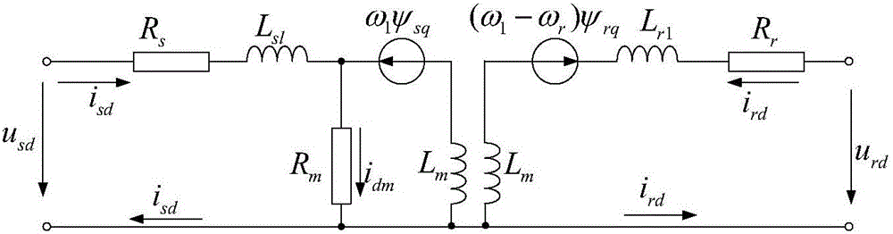 Three-phase asynchronous motor efficiency characteristic test system and test method