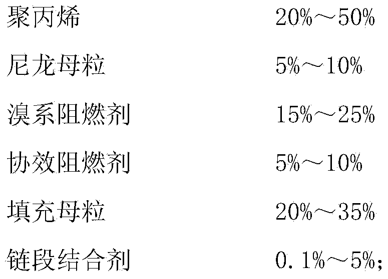 Flame-retardant polypropylene-nylon complex with high rigidity, high heat resistance and impact whitening resistance and preparation method thereof