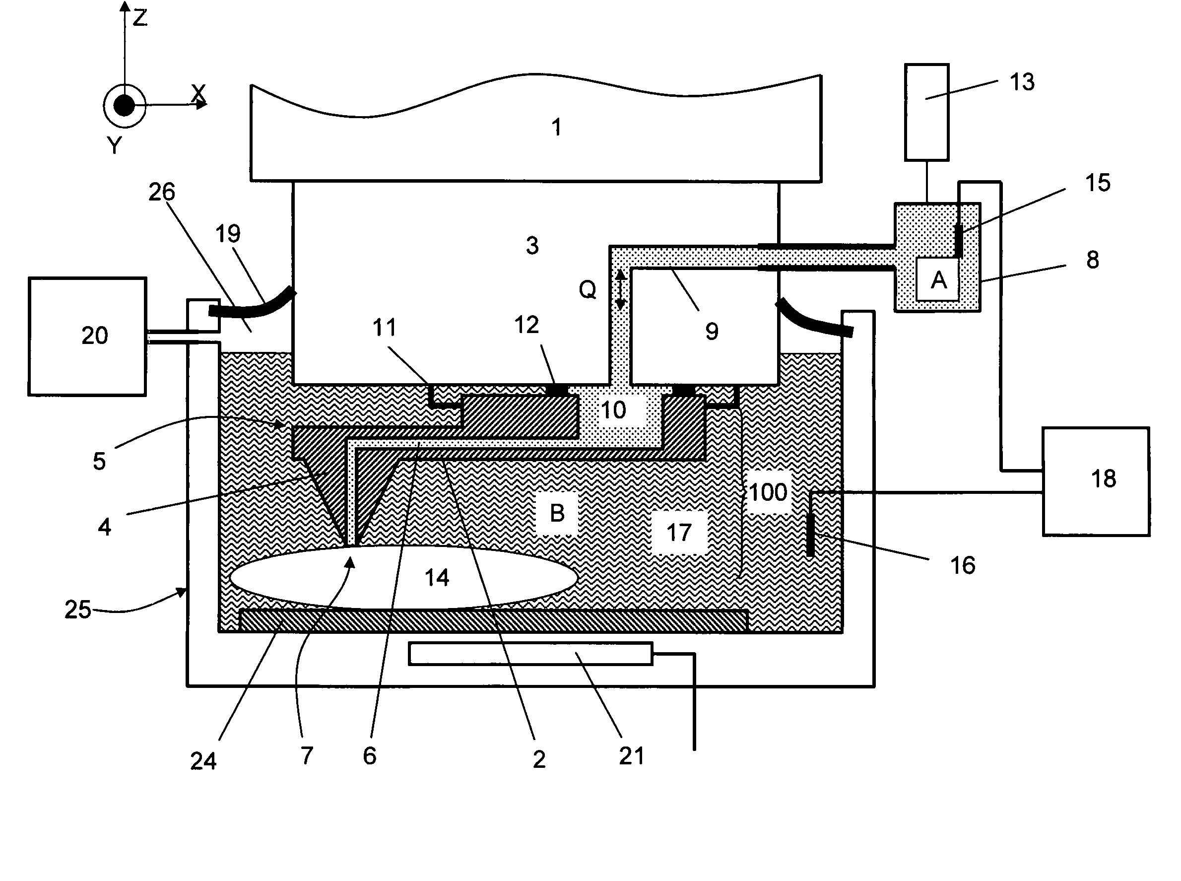 Probe arrangement