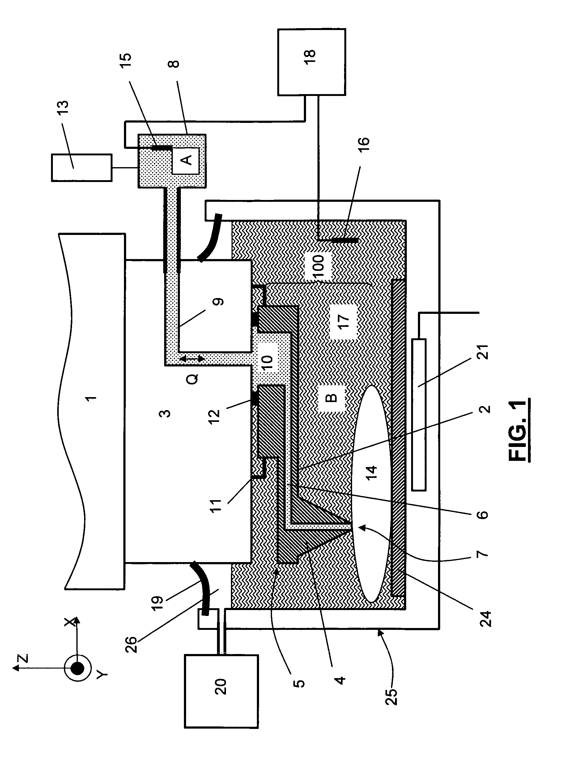 Probe arrangement