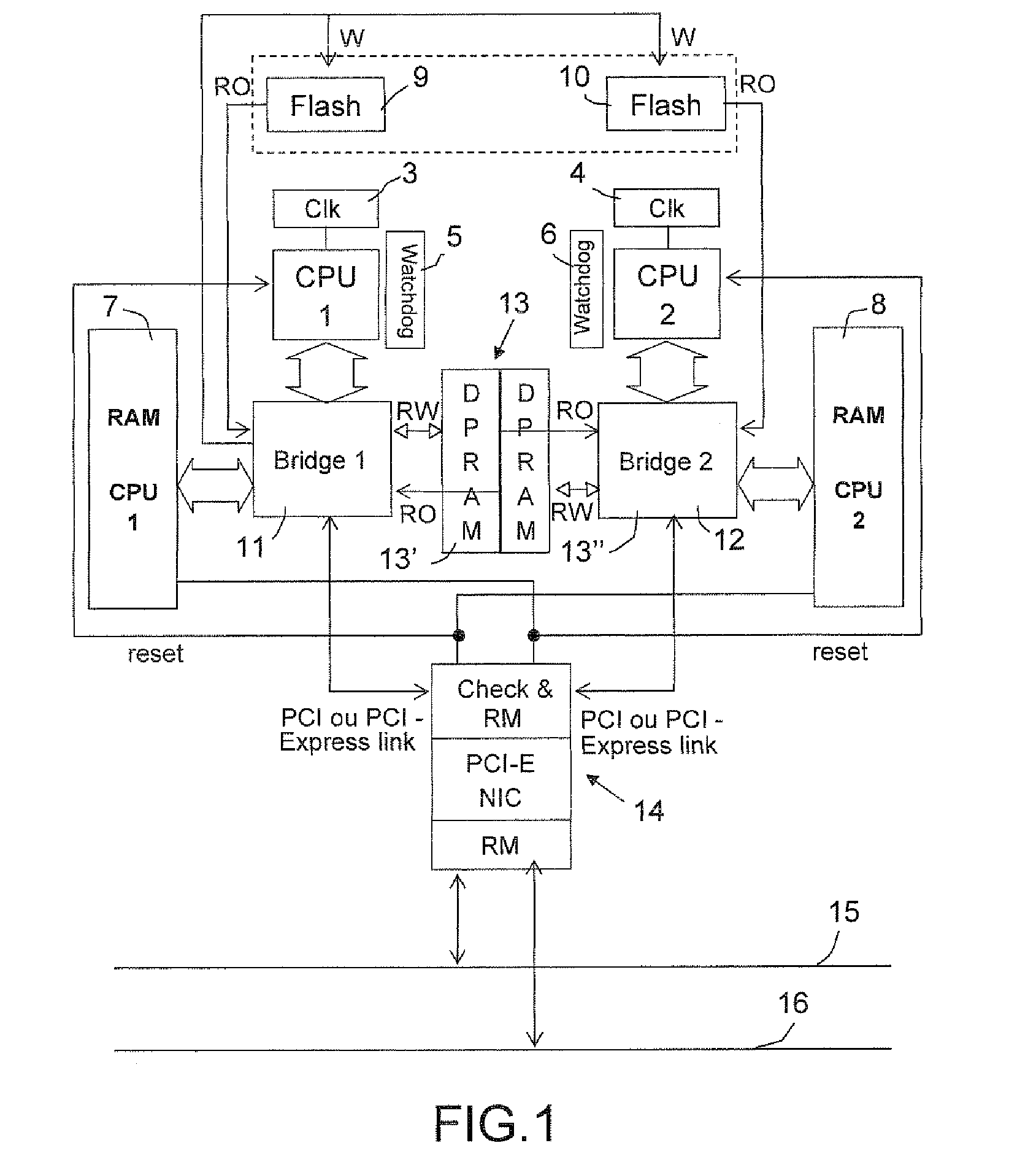 Process for maintaining execution synchronization between several asynchronous processors working in parallel and in a redundant manner