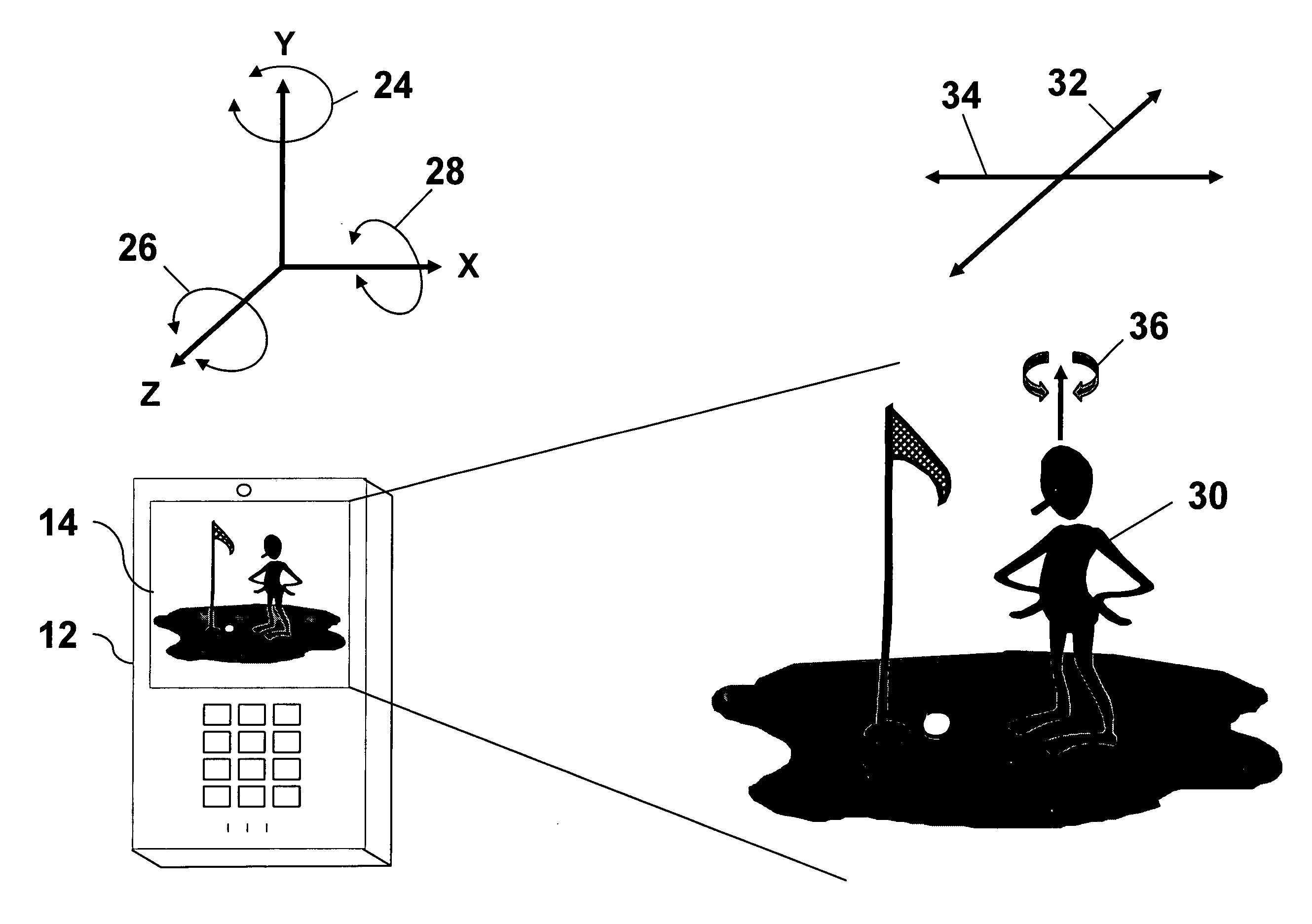 Camera based orientation for mobile devices