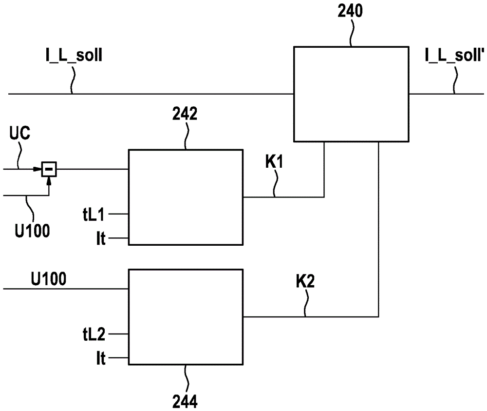 Method and control device for charging or discharging a piezoelectric actuator