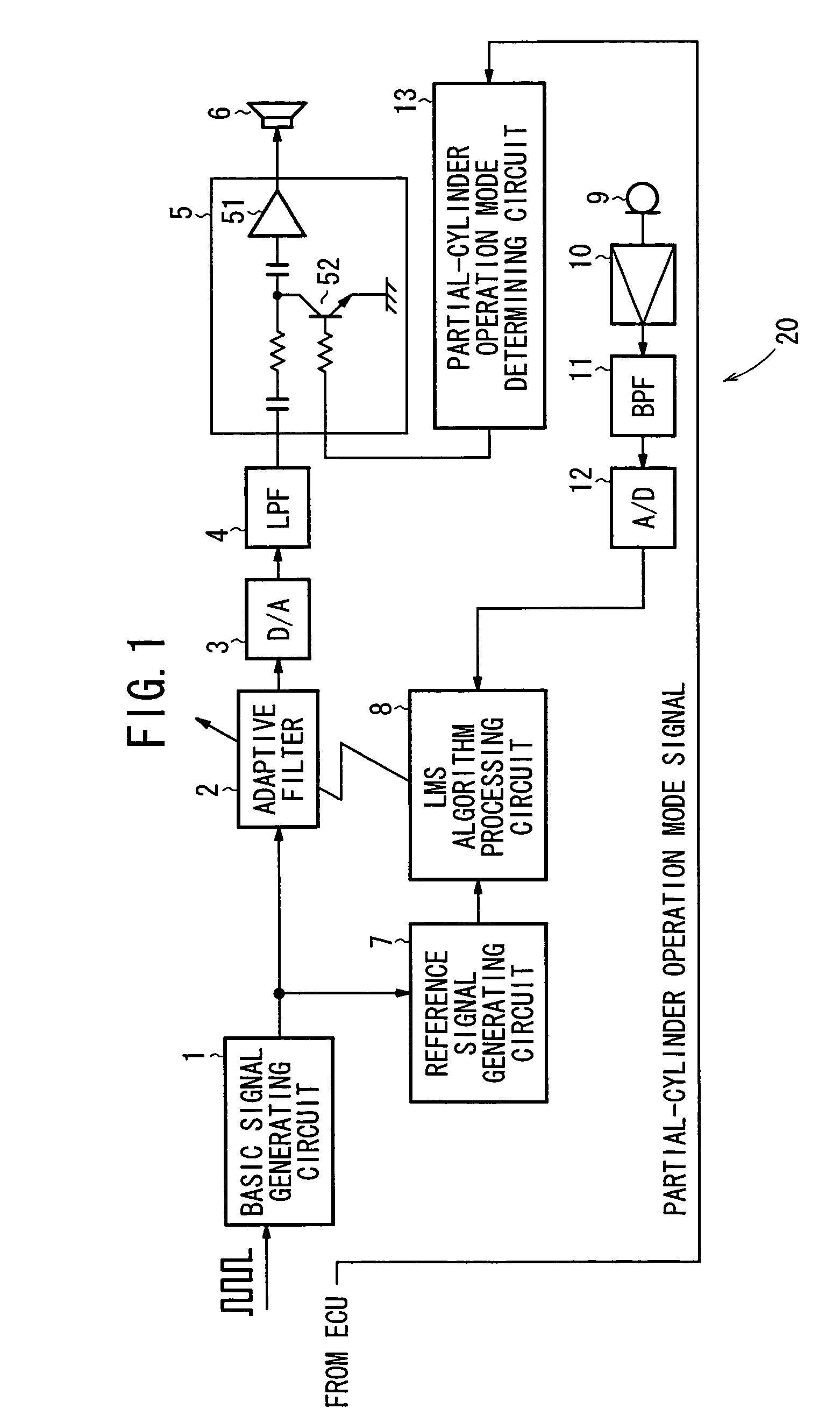 Cylinder responsive vibratory noise control apparatus