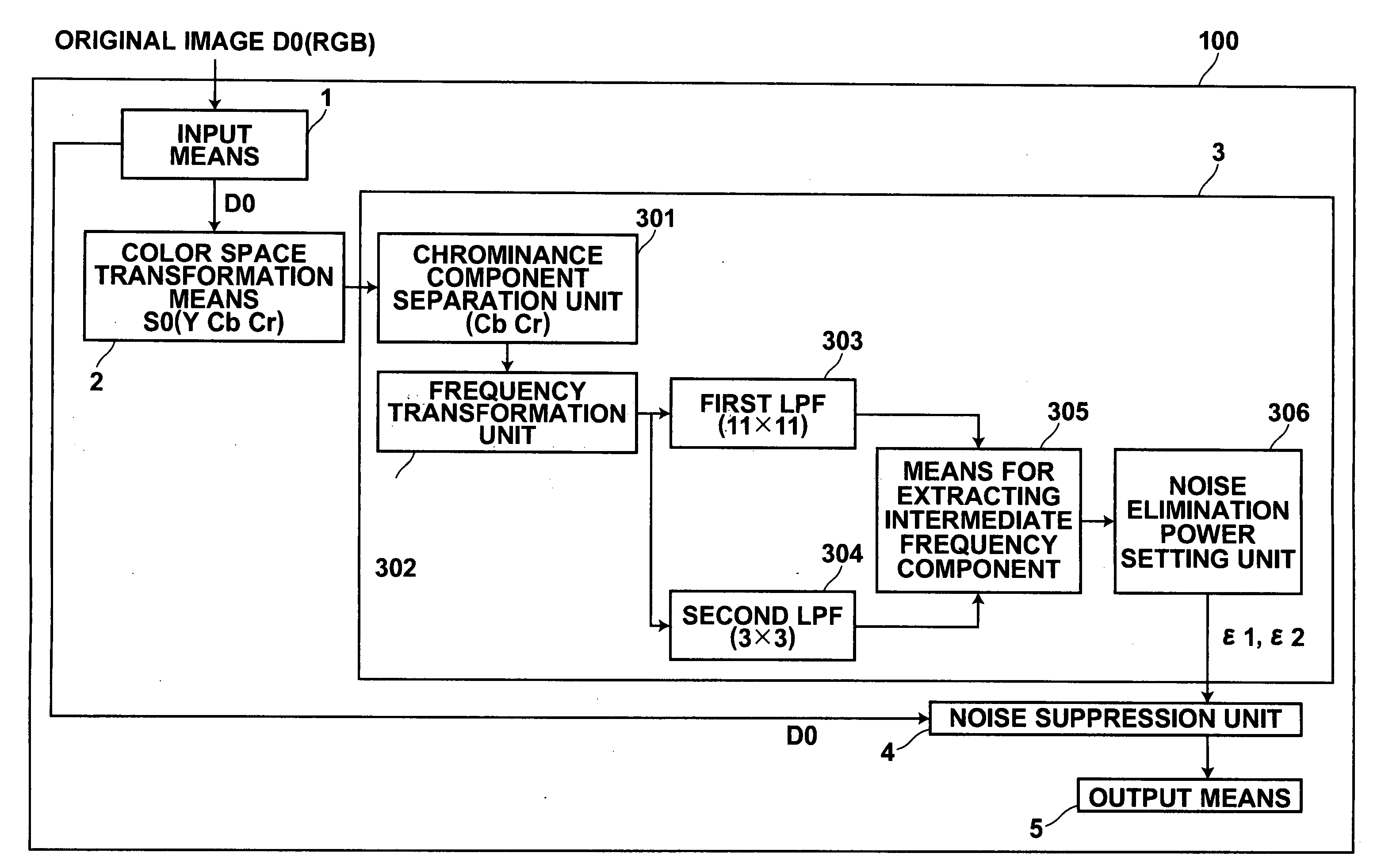 Image processing method, apparatus, and program