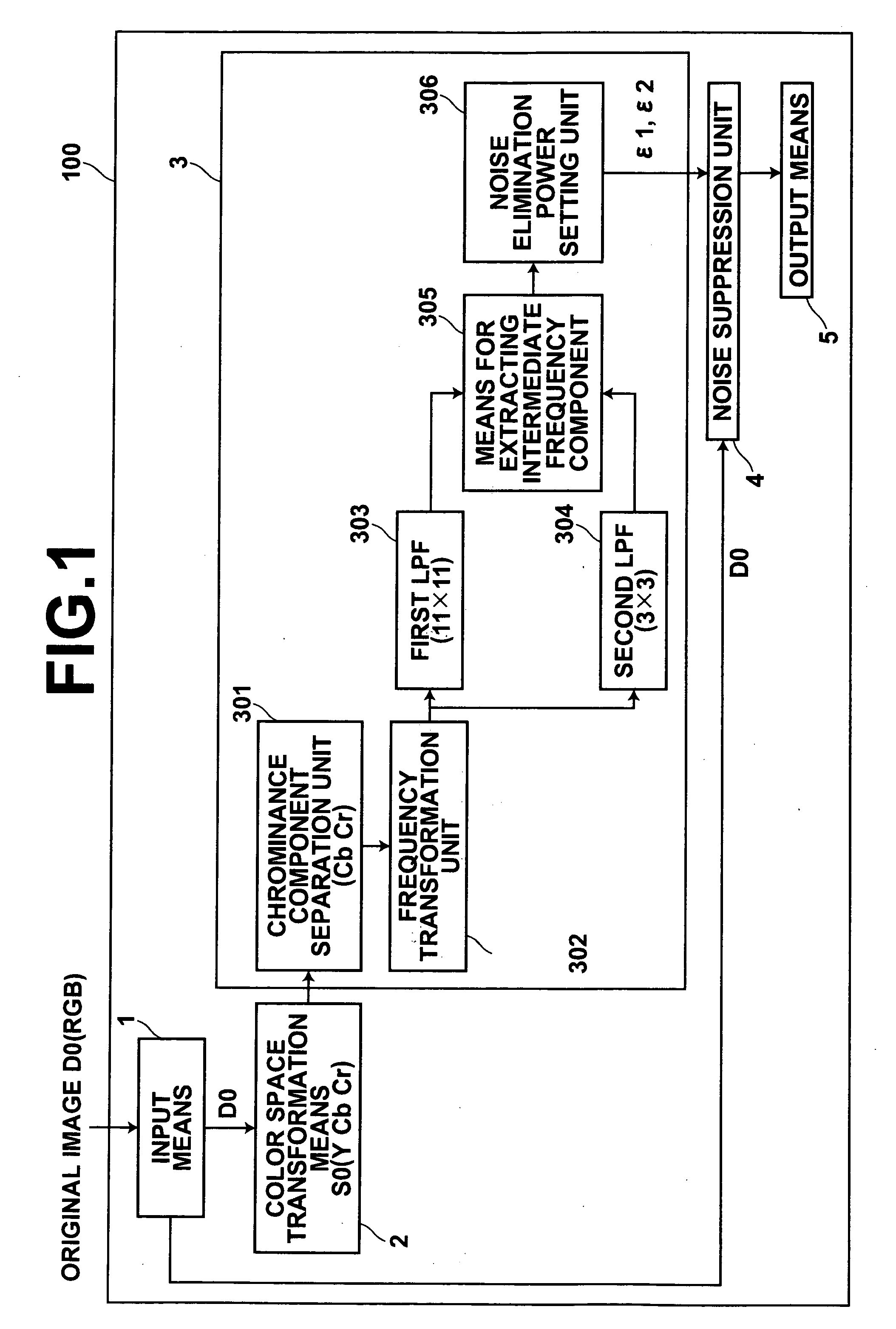 Image processing method, apparatus, and program