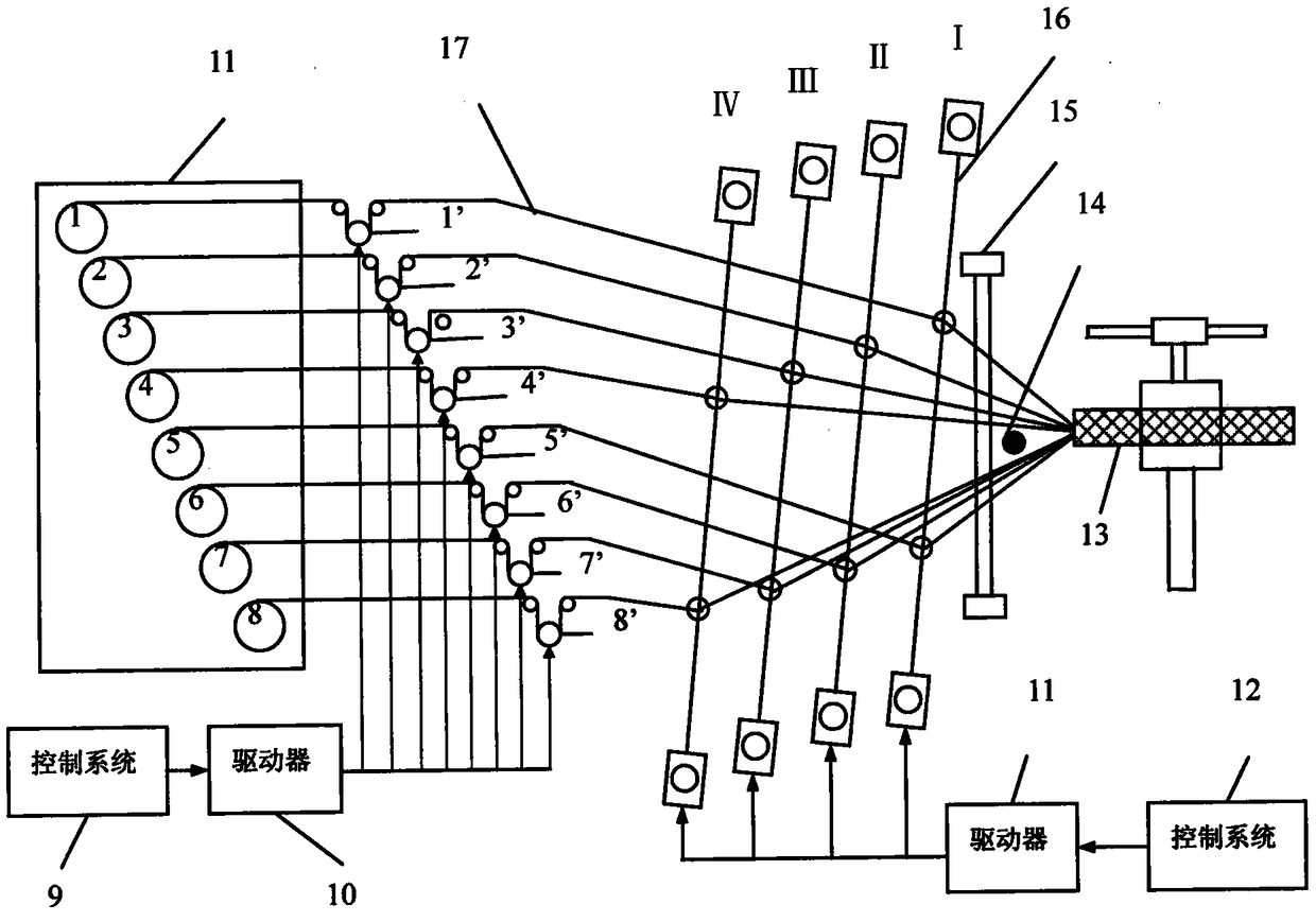 Device and method for compensating warp tension based on three-dimensional loom fabric structure