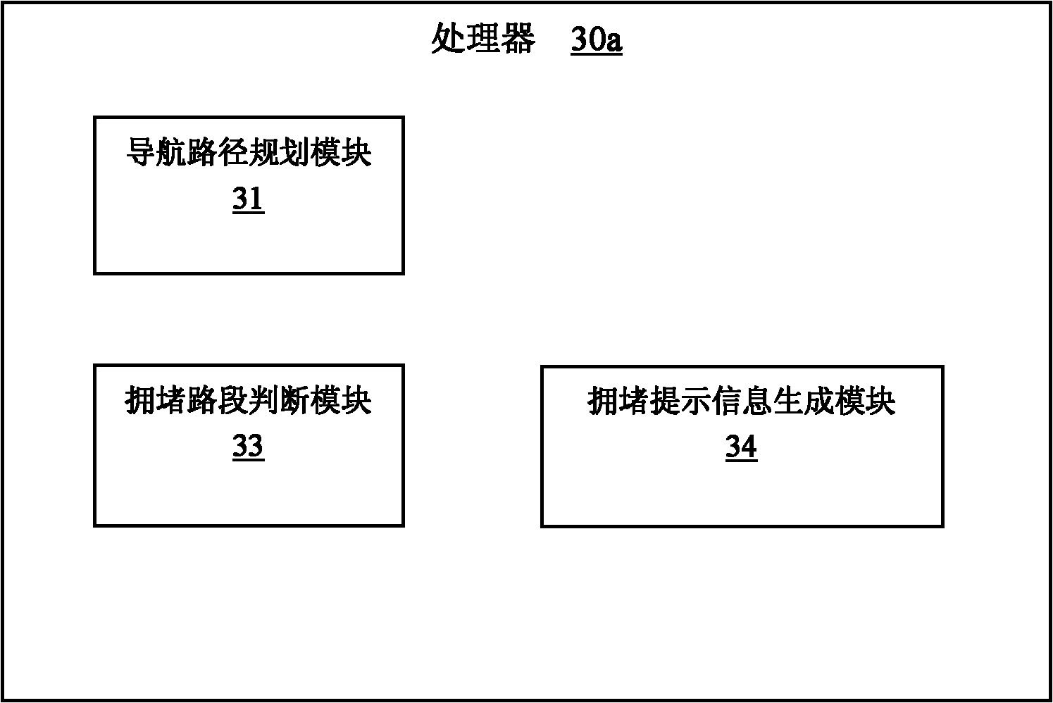 Navigation method and device