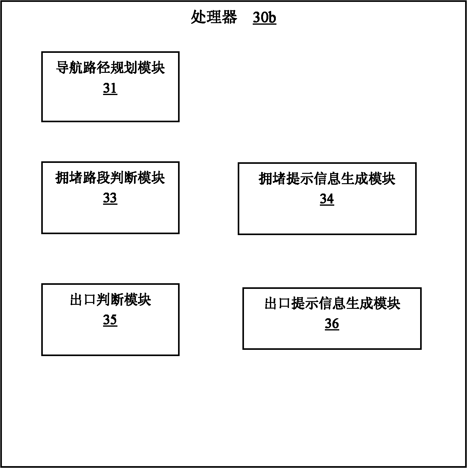 Navigation method and device