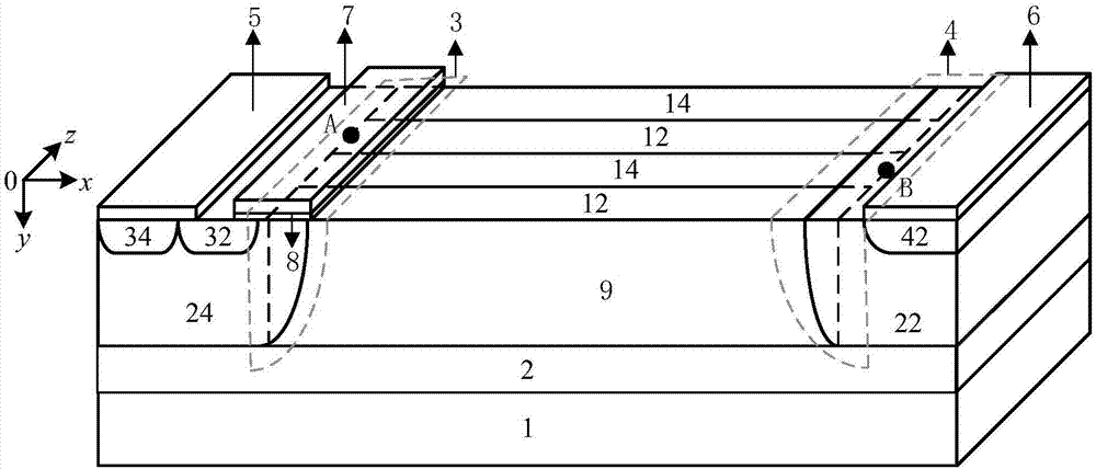 High-voltage-withstand transverse super junction device