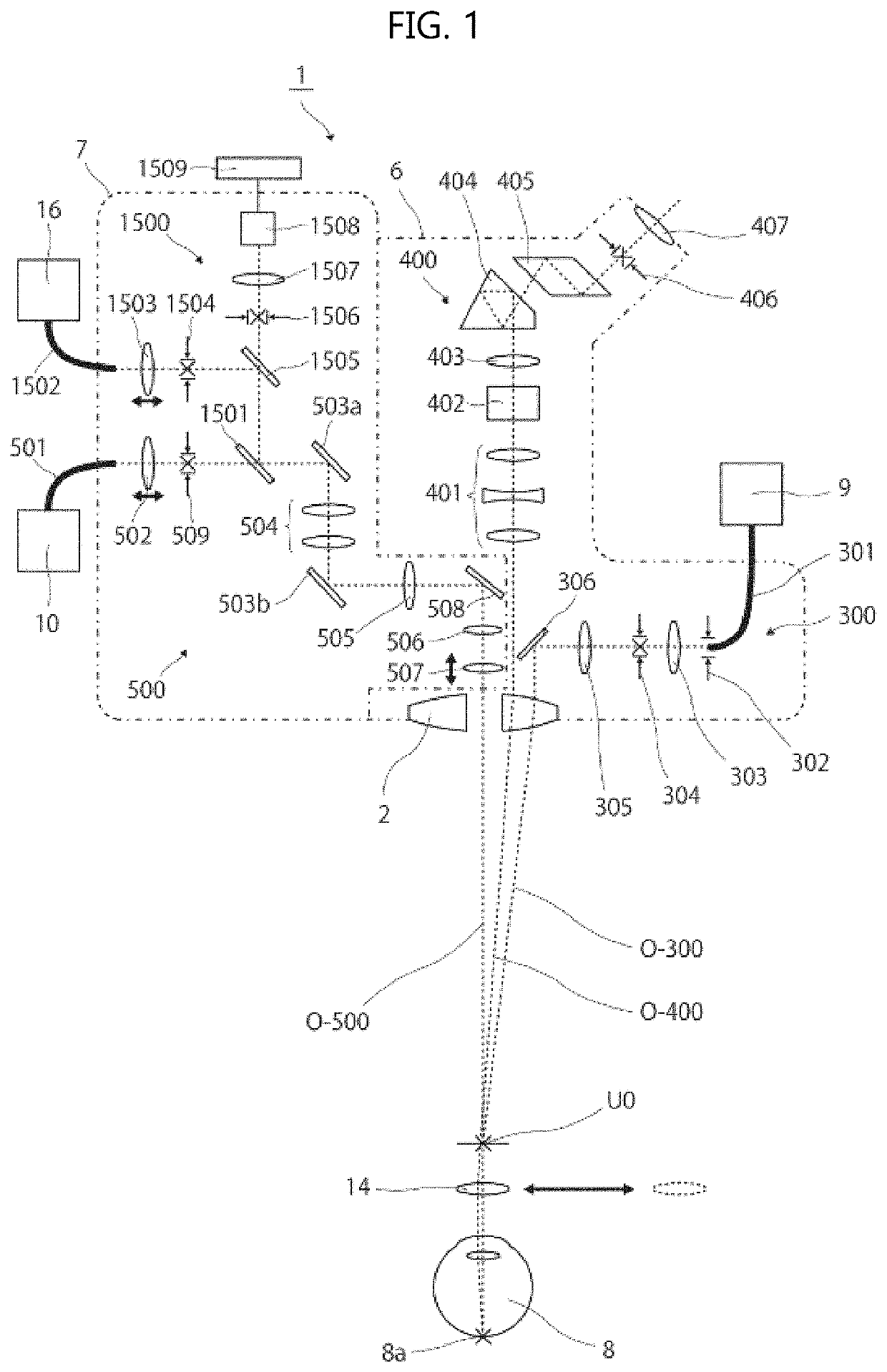 Ophthalmologic Microscope And Function Expansion Unit