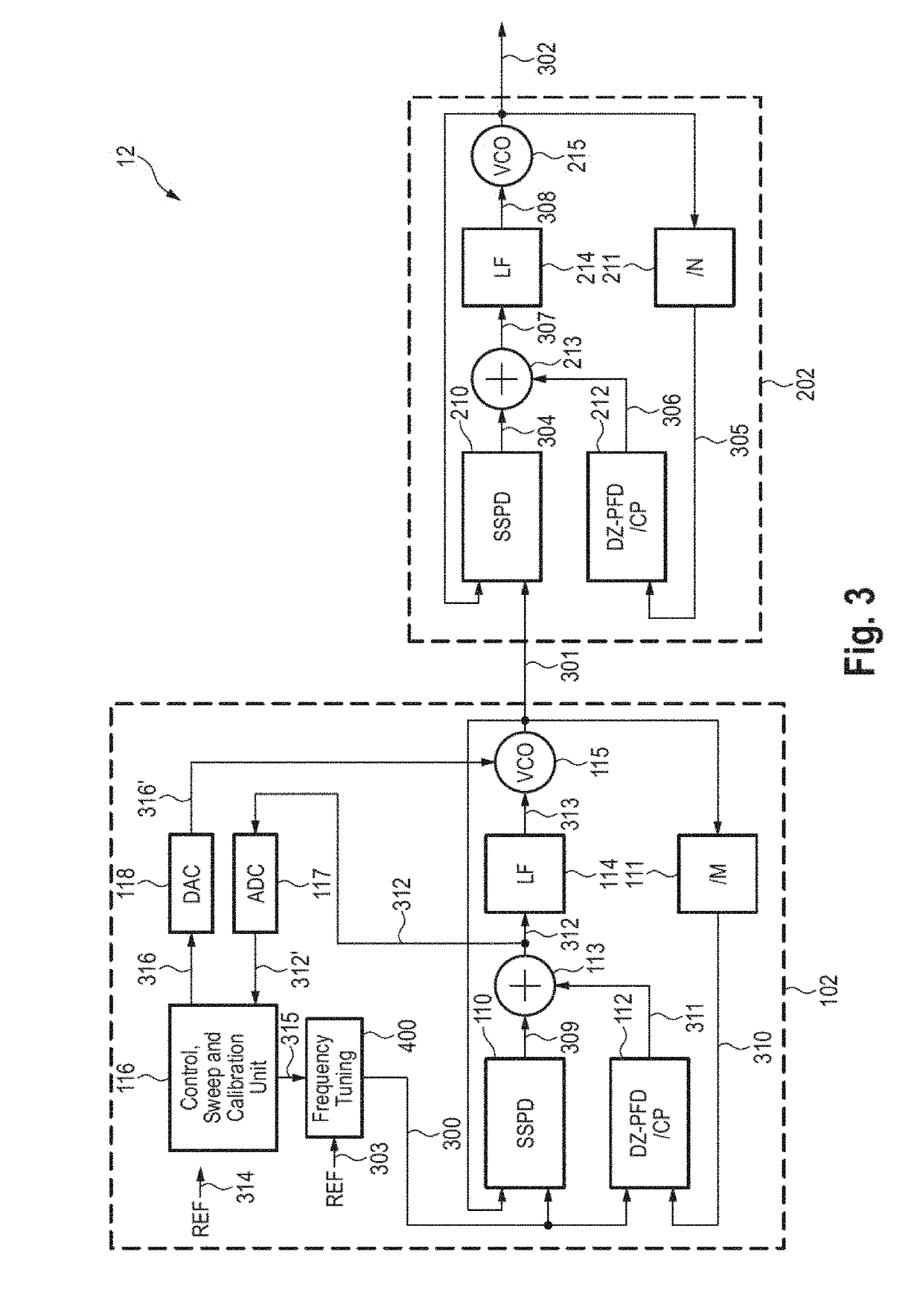 Synthesizer and phase frequency detector