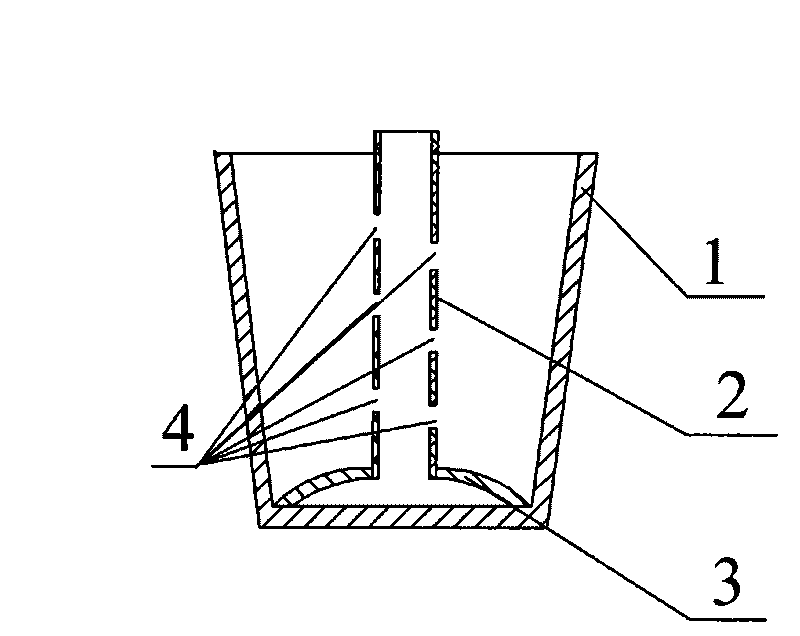 Root regulating cultivation container being easy to ventilate for rooting zone