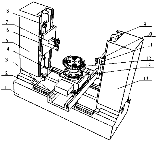 Integral leaf disk grinding and polishing processing and measuring integration device