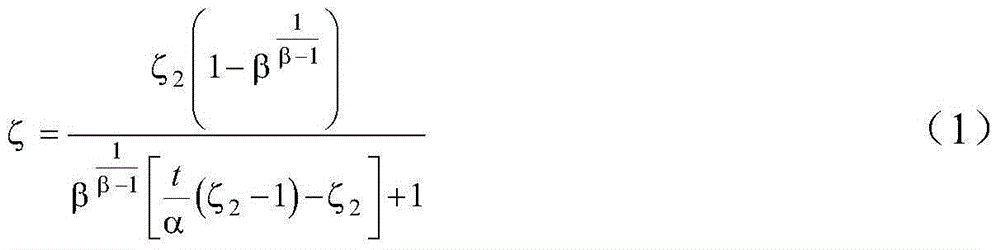 Method for predicting overhead line wind load outage probability