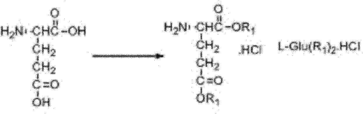 New synthesis technology of anti-cancer drug Raltitrexed