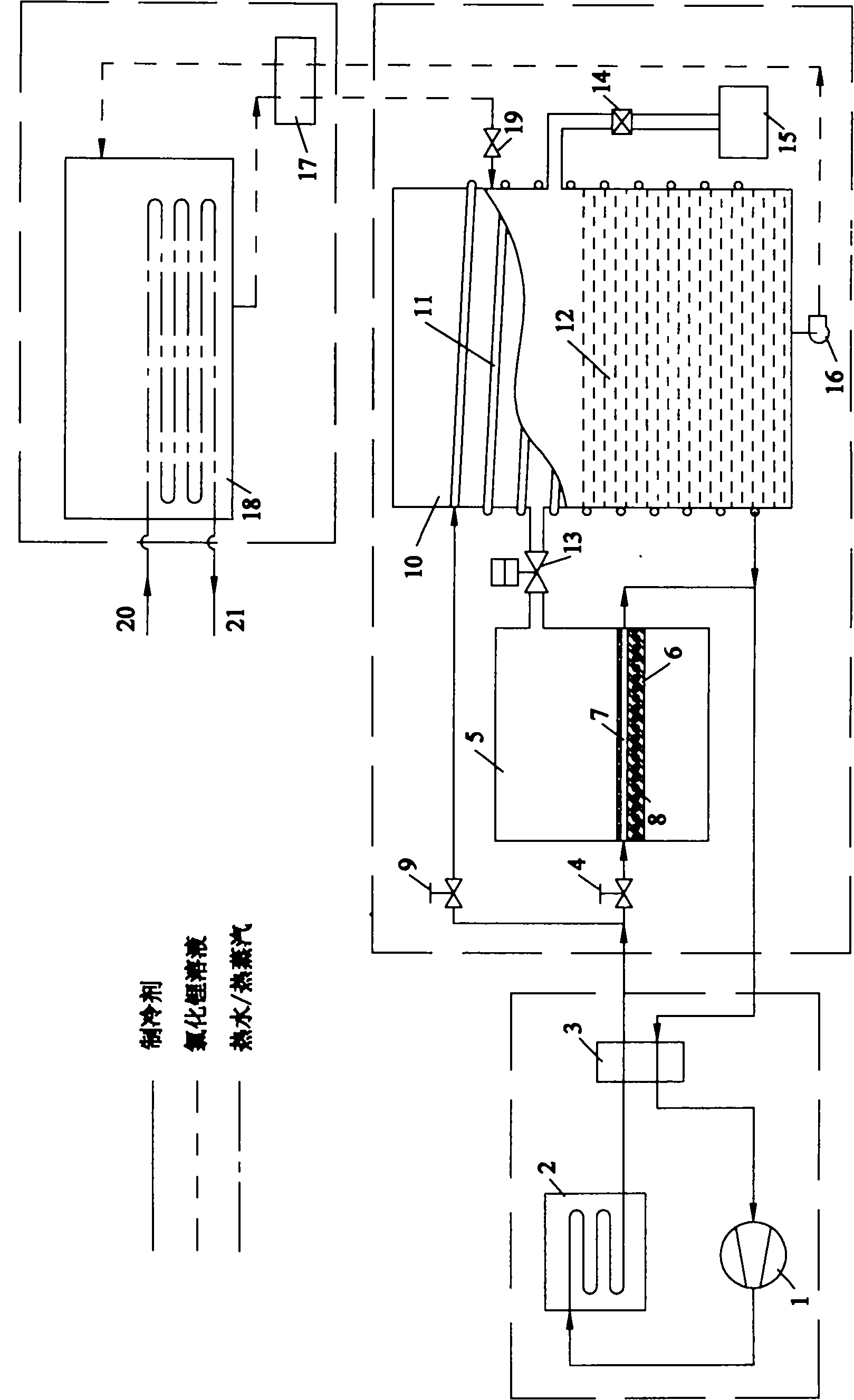 Freeze drier capable of self-recirculating and regenerating of cold trap