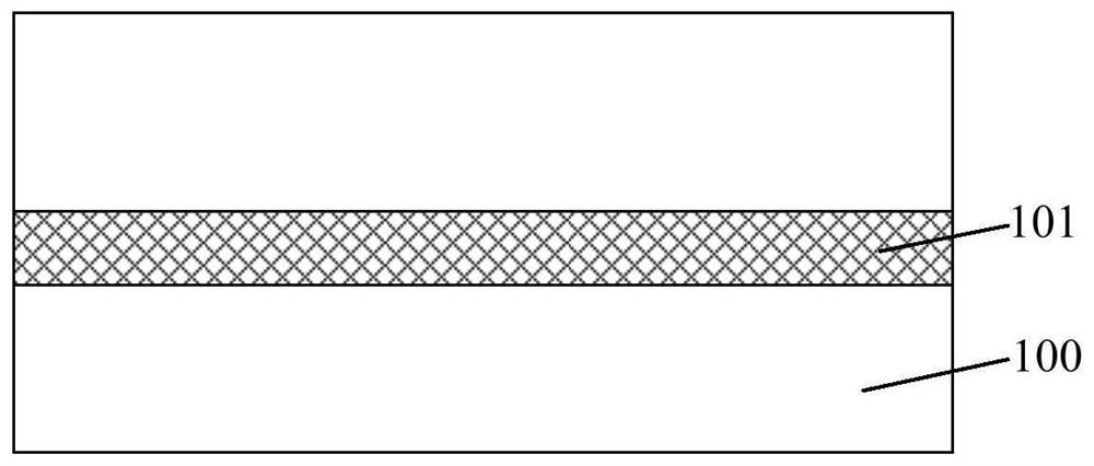 Semiconductor structure and forming method thereof