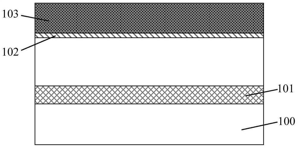 Semiconductor structure and forming method thereof