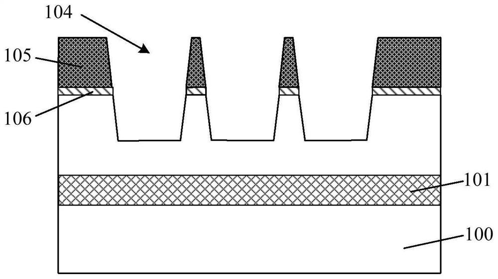 Semiconductor structure and forming method thereof