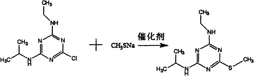 Method for producing ametryn